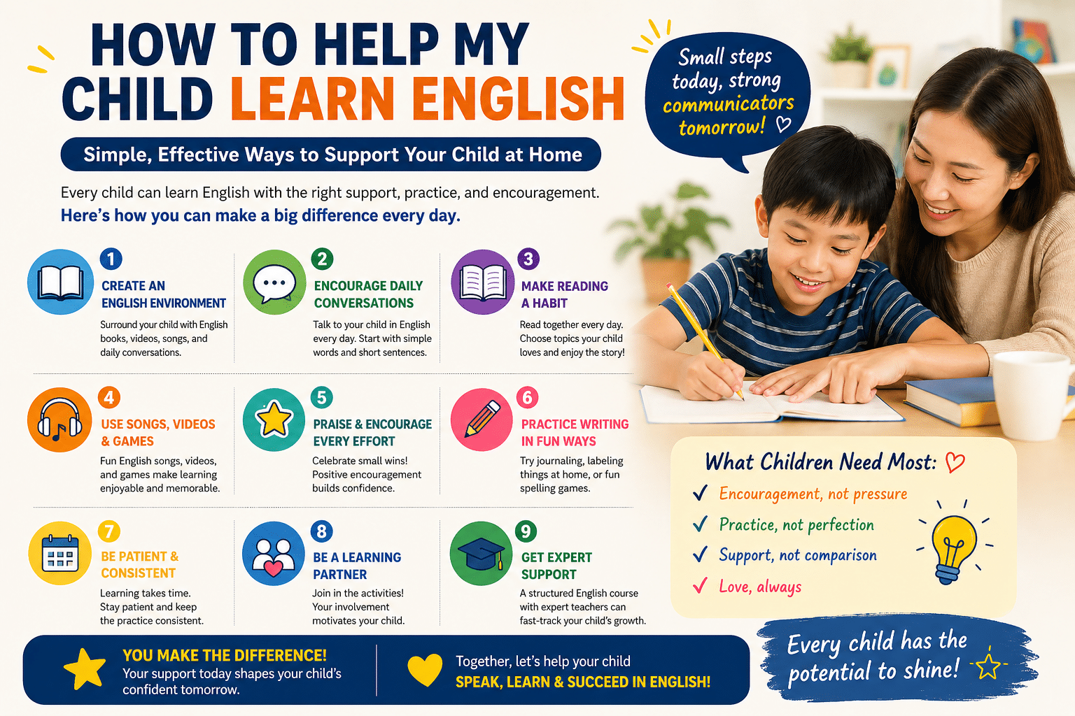 learn English with native speakers in Saudi Arabia